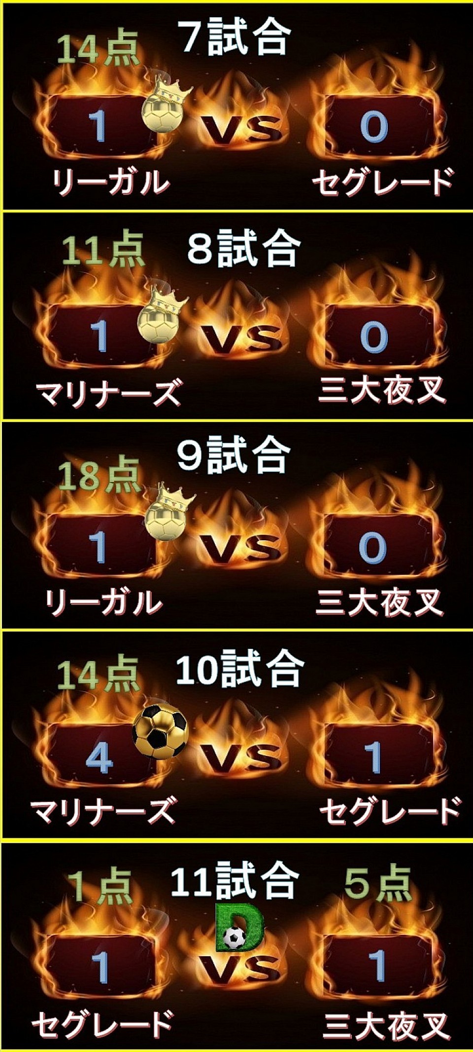 試合