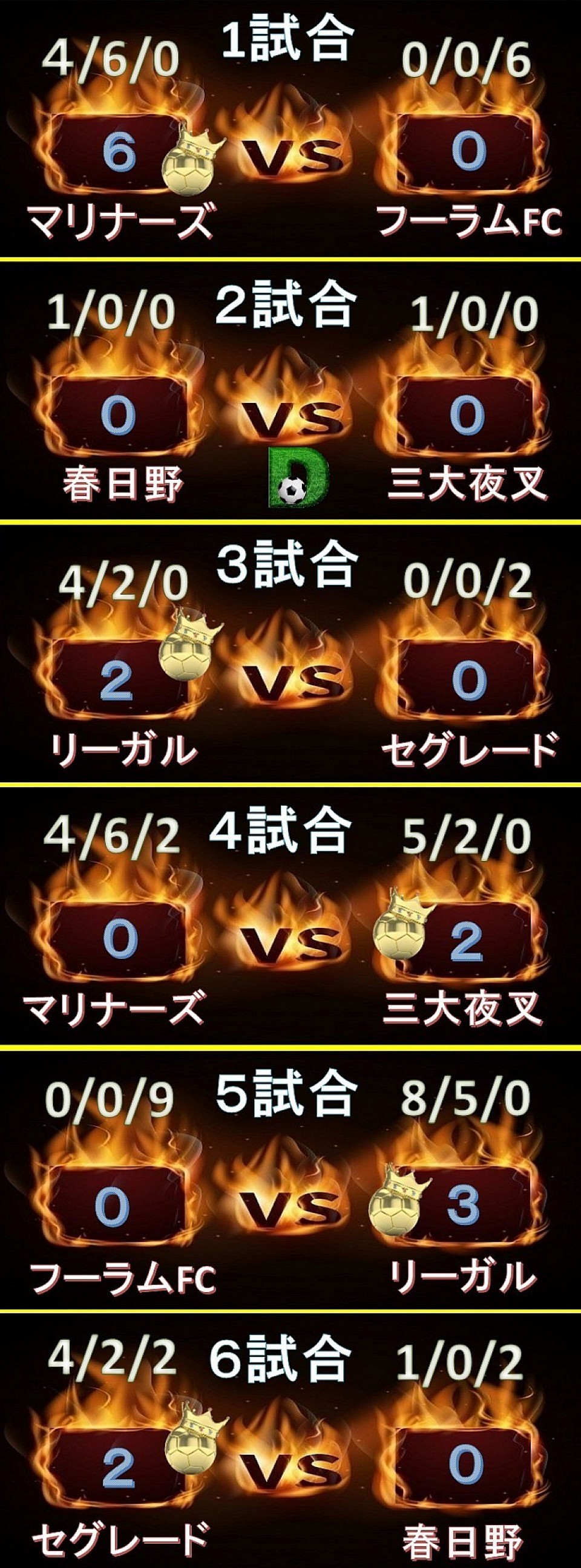 試合