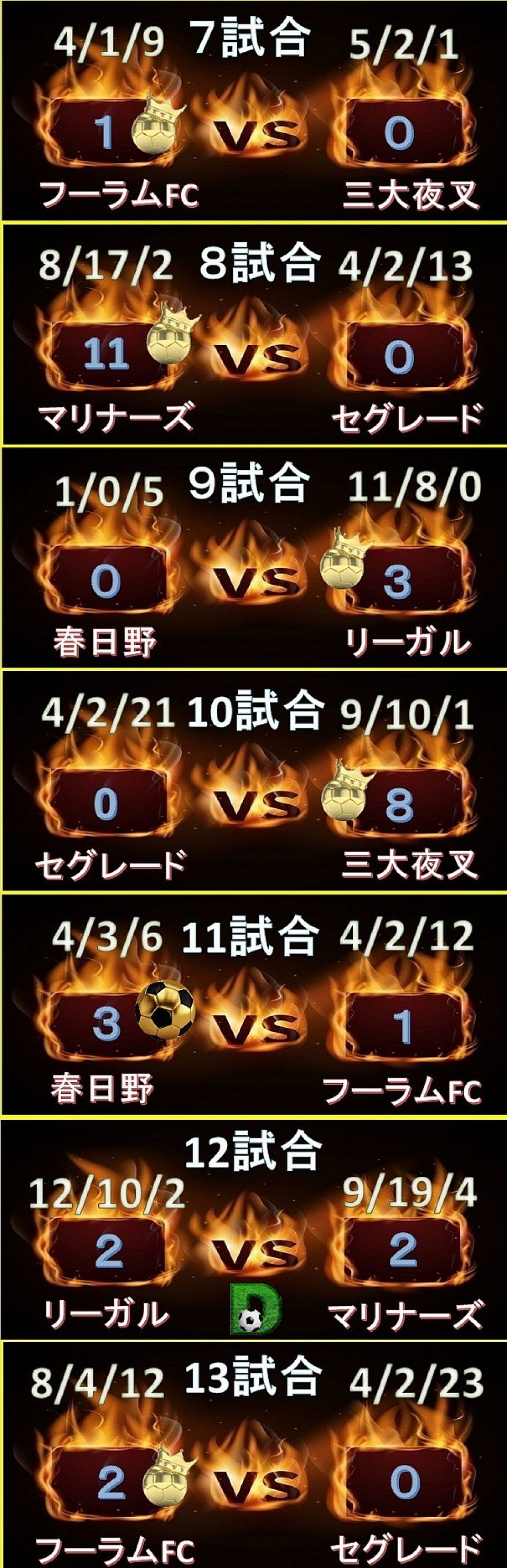 試合